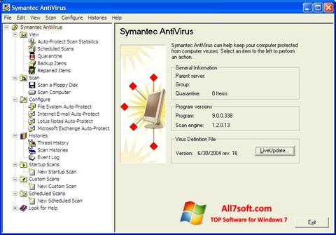 Captura de pantalla Symantec Antivirus para Windows 7