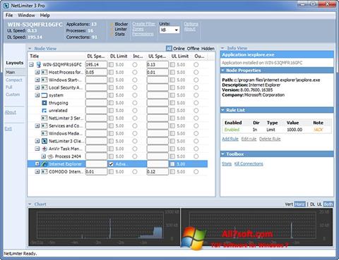 Captura de pantalla NetLimiter para Windows 7