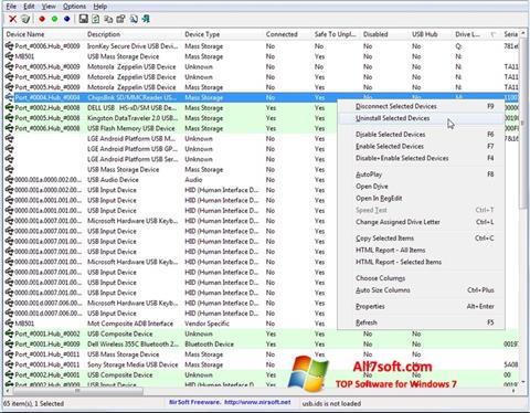 Captura de pantalla USB Manager para Windows 7