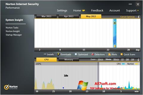 Captura de pantalla Norton Internet Security para Windows 7