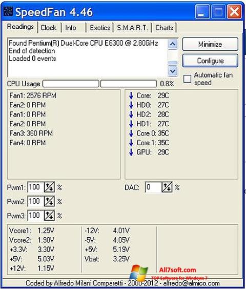 Captura de pantalla SpeedFan para Windows 7