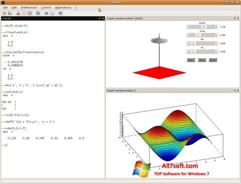 Captura de pantalla Scilab para Windows 7