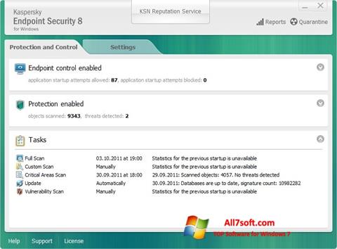 Captura de pantalla Kaspersky Endpoint Security para Windows 7
