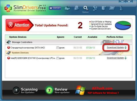 Captura de pantalla SlimDrivers para Windows 7
