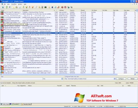 Captura de pantalla StrongDC++ para Windows 7