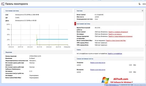 Captura de pantalla Kerio Control para Windows 7